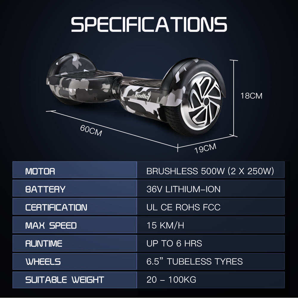 Memphis Hoverboard