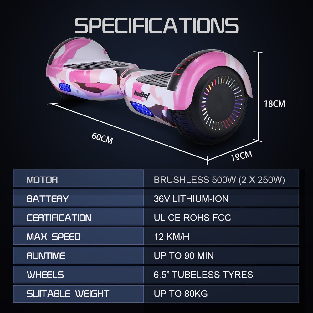 Missouri Hoverboard