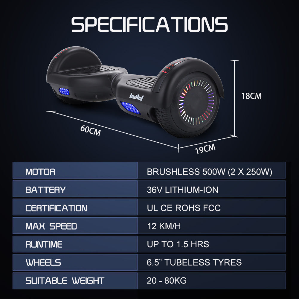 Minnasota Hoverboard