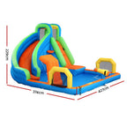 Splashtopia
