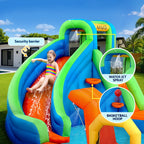 Splashtopia
